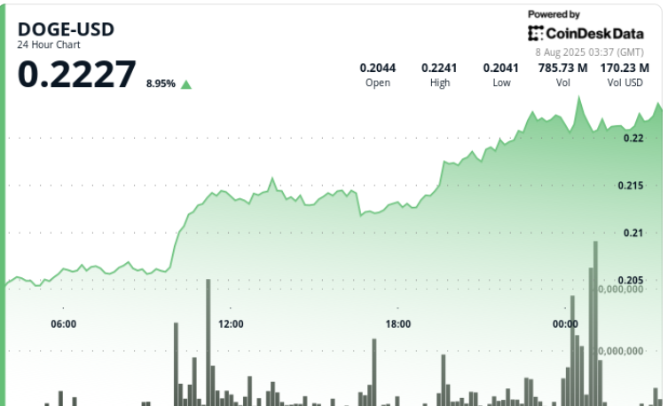 f5ee343a6be06570dc282711e0917a954729769c