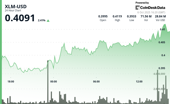 5cf8efcf5792aad38cf84cf431eb3db387db3c4b