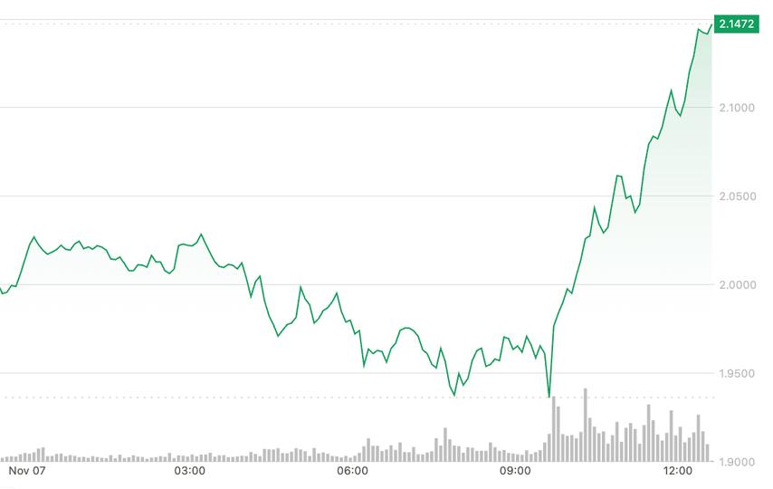 d8bb0f792b6ee3060966fce4d0753b6ad761c59c